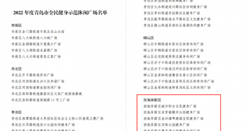 城市陽臺景區(qū)、金沙灘啤酒城、雙珠公園獲評“2022年度青島市全民健身示范休閑廣場”